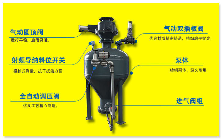 倉泵結構圖.jpg
